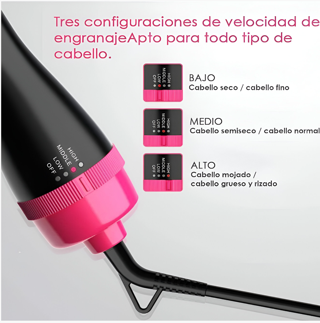 Cepillo Secador Alaciador De Cabello Acabado Profesional