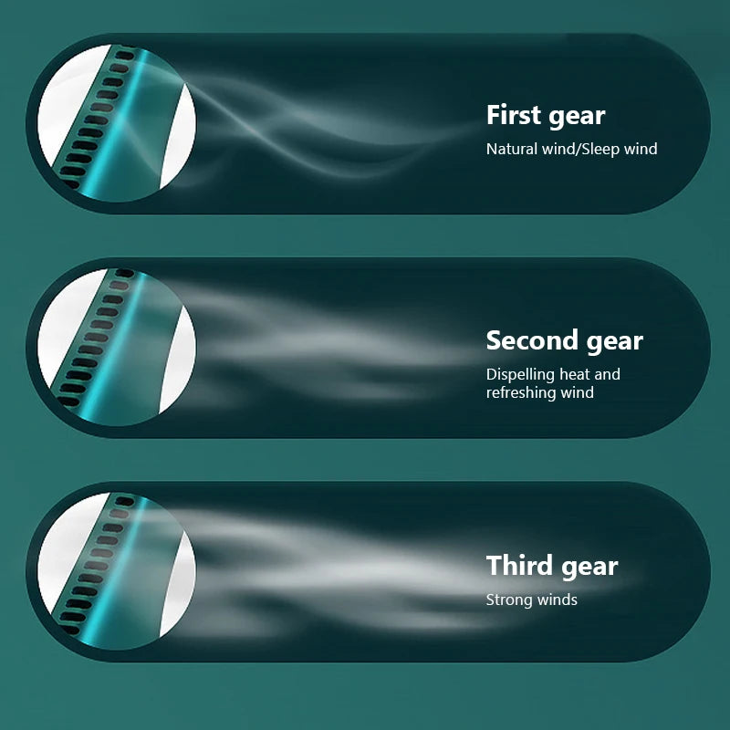 Ventilador de Cuello Portátil MINI Eléctrico Silencioso Recargable USB Sin Aspas Aire Acondicionado Móvil