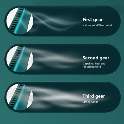 Ventilador de Cuello Portátil MINI Eléctrico Silencioso Recargable USB Sin Aspas Aire Acondicionado Móvil